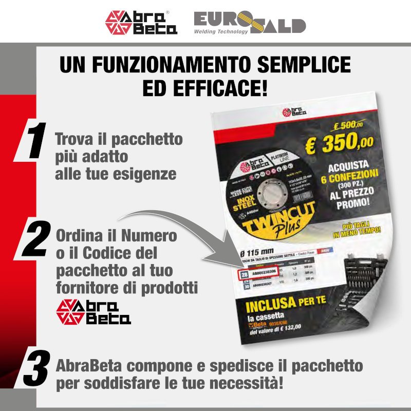 offerta dischi abrabeta