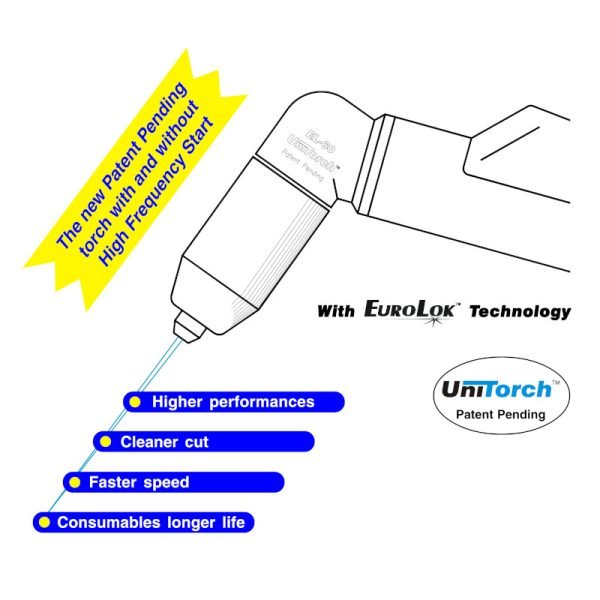Torce al plasma UniTorch